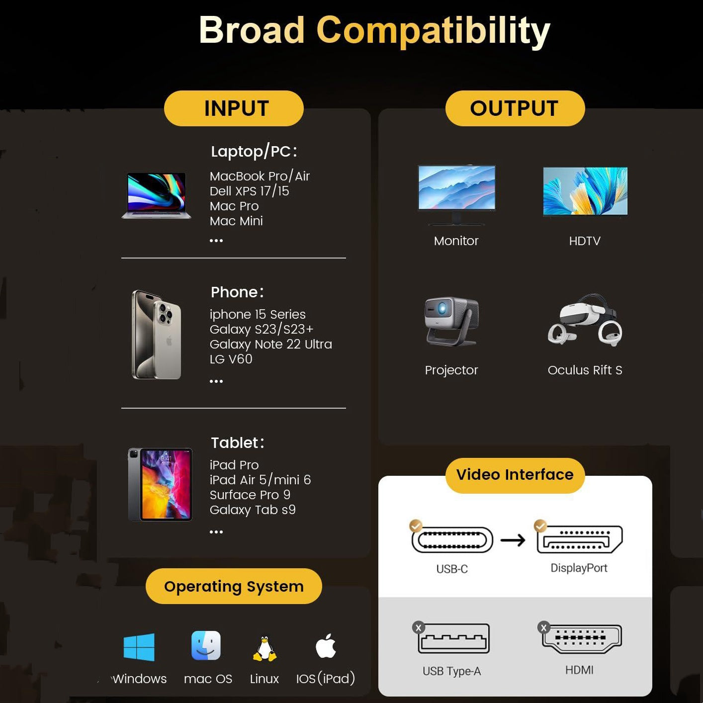 ZukiLand: USB-C to DisplayPort  8K Cable