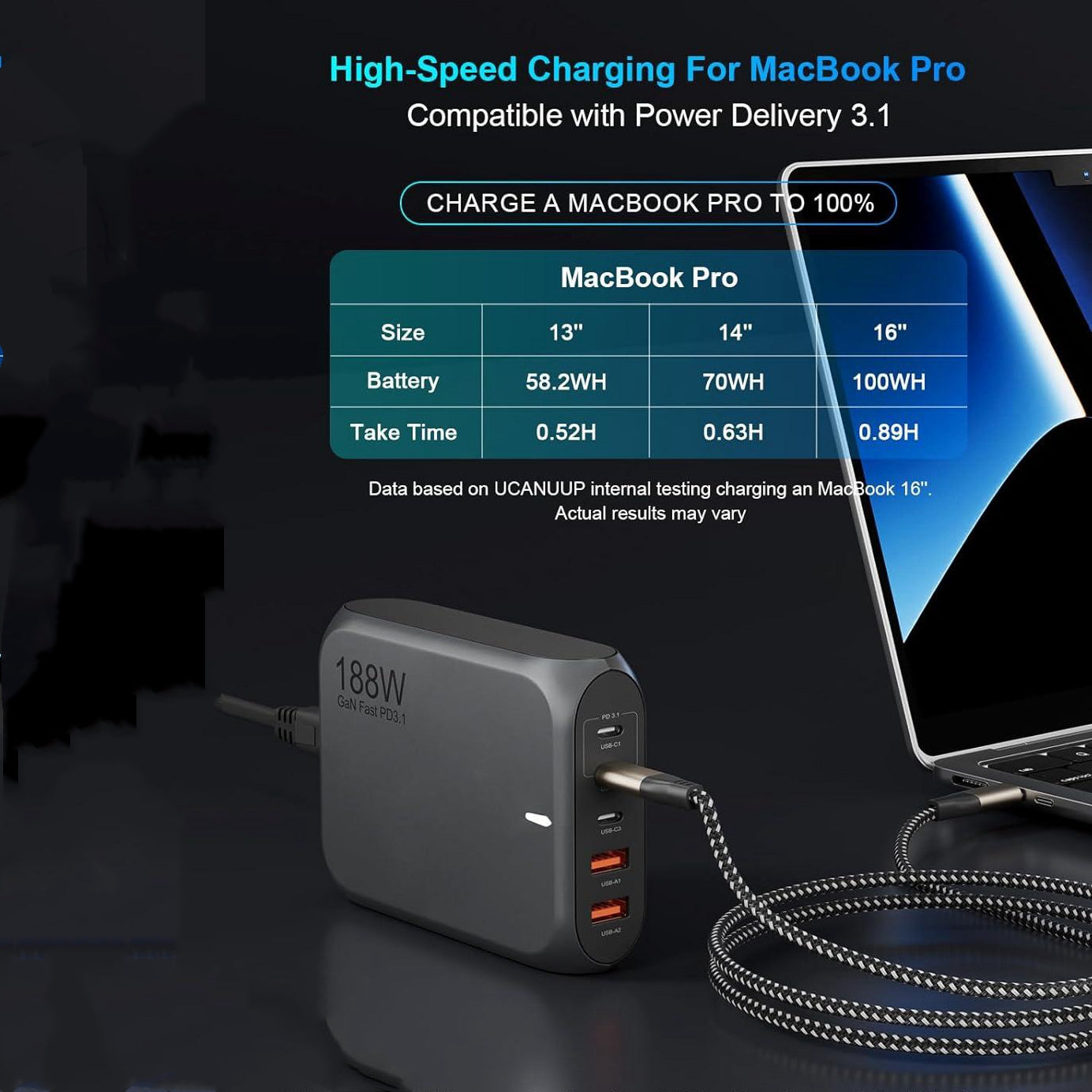 ZukiLand: 188W 5Ports Desk Charging Station