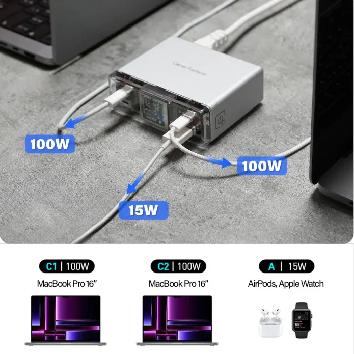 Clever Tachyon: 210W 4Ports GaN Charger