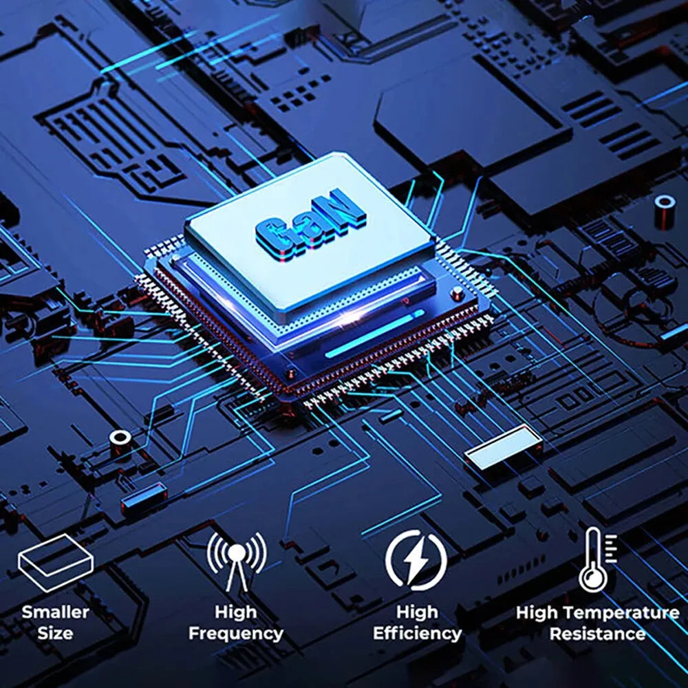 REDMAGIC DAO: A Cool & Fun 150W Smart GaN Charger