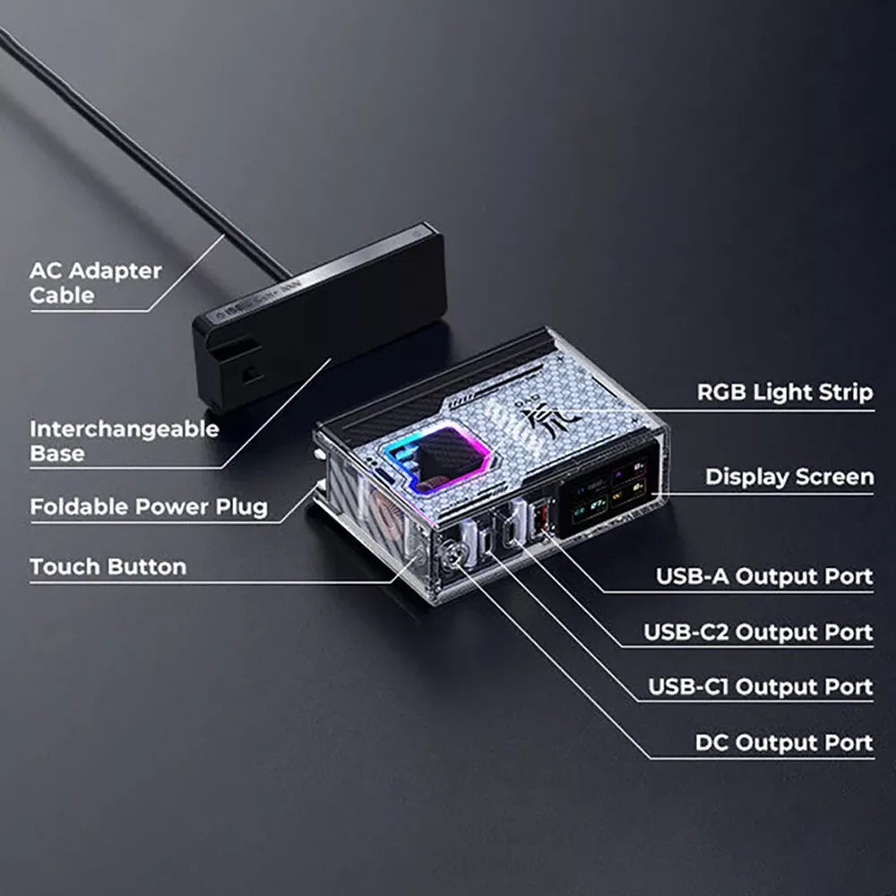 REDMAGIC DAO: A Cool & Fun 150W Smart GaN Charger